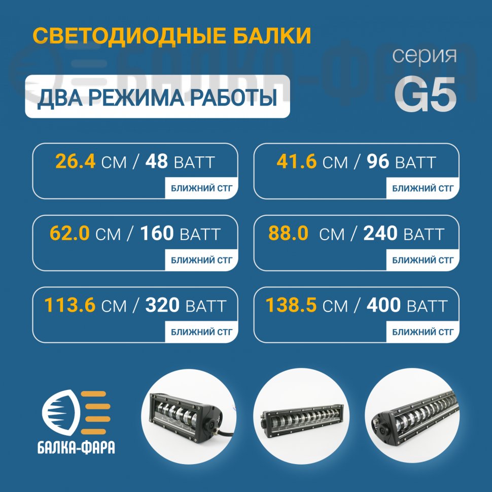 LED балка, два режима, 240 Ватт, серия G5